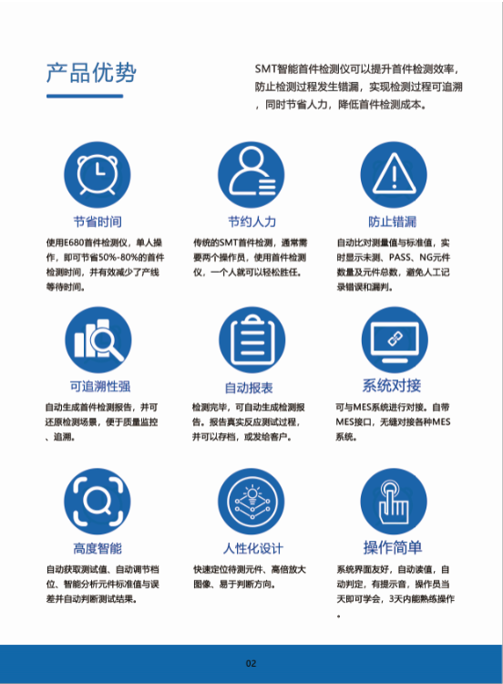 SMT智能首件檢測儀系統E680宣傳冊（2020版）