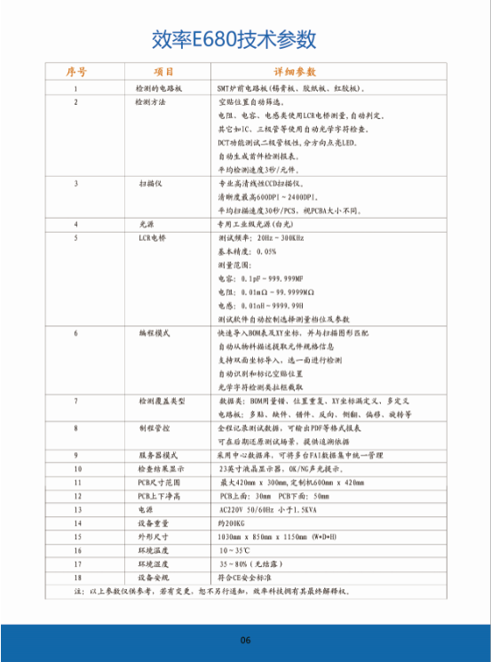 SMT智能首件檢測儀系統E680宣傳冊（2020版）